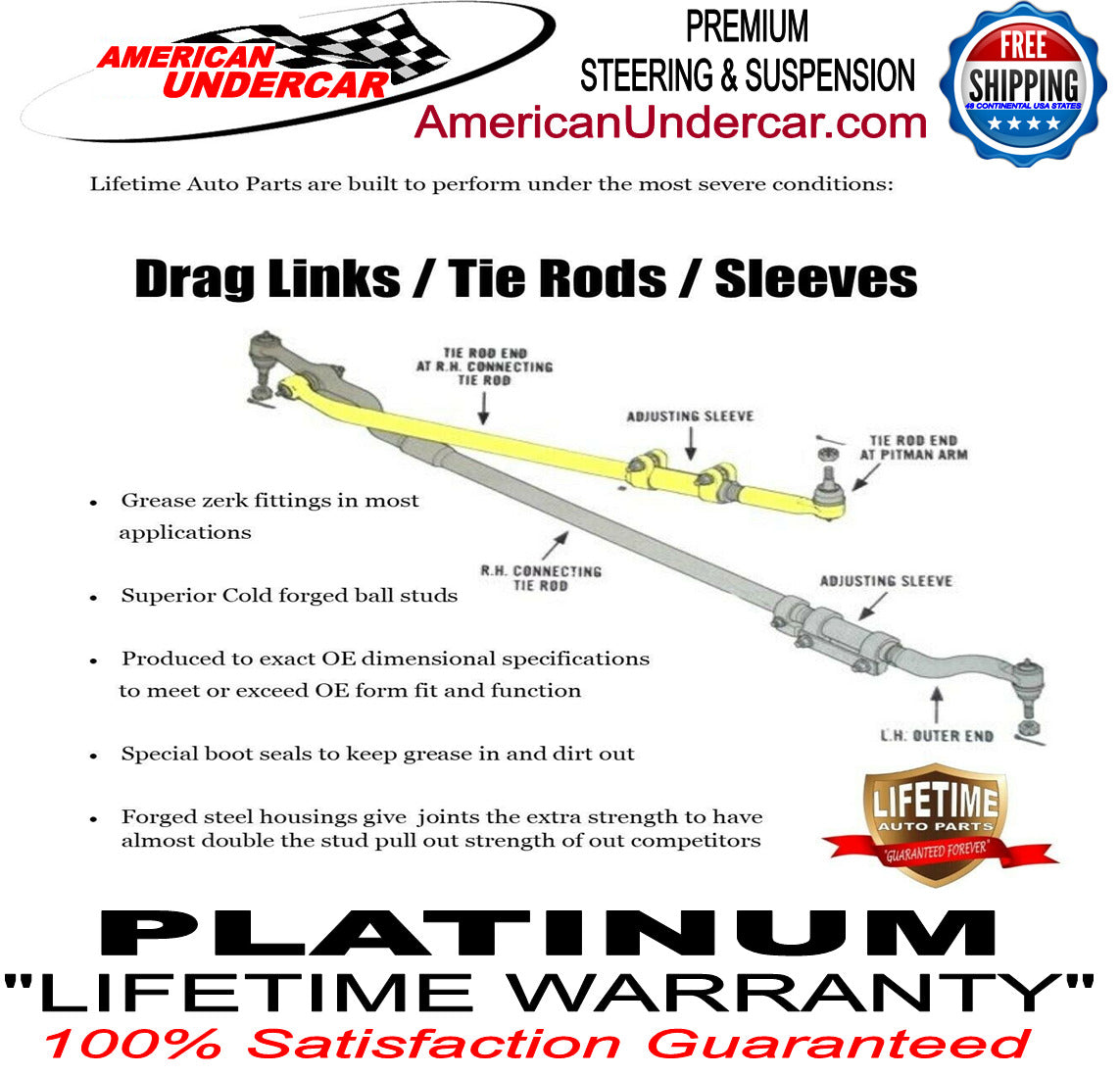 Lifetime Ball Joint Tie Rod Center Link Kit | 1971-1972 Buick, Chevrolet, GMC, Oldsmobile, Pontiac