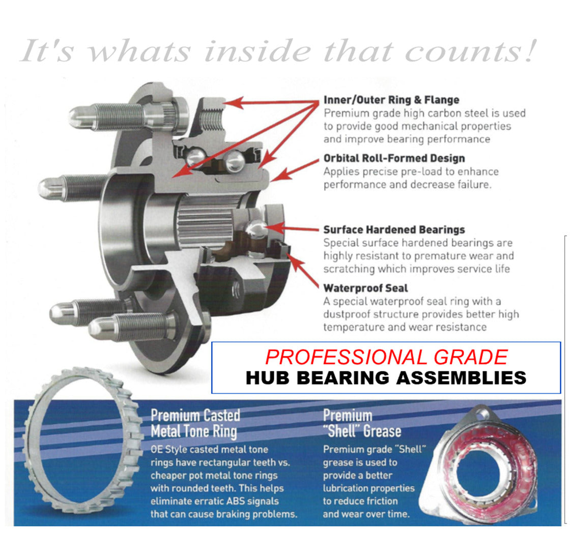 Lifetime Front Wheel Hub Bearing Assembly | 2011-2014 Lincoln Navigator 2WD 6-LUG