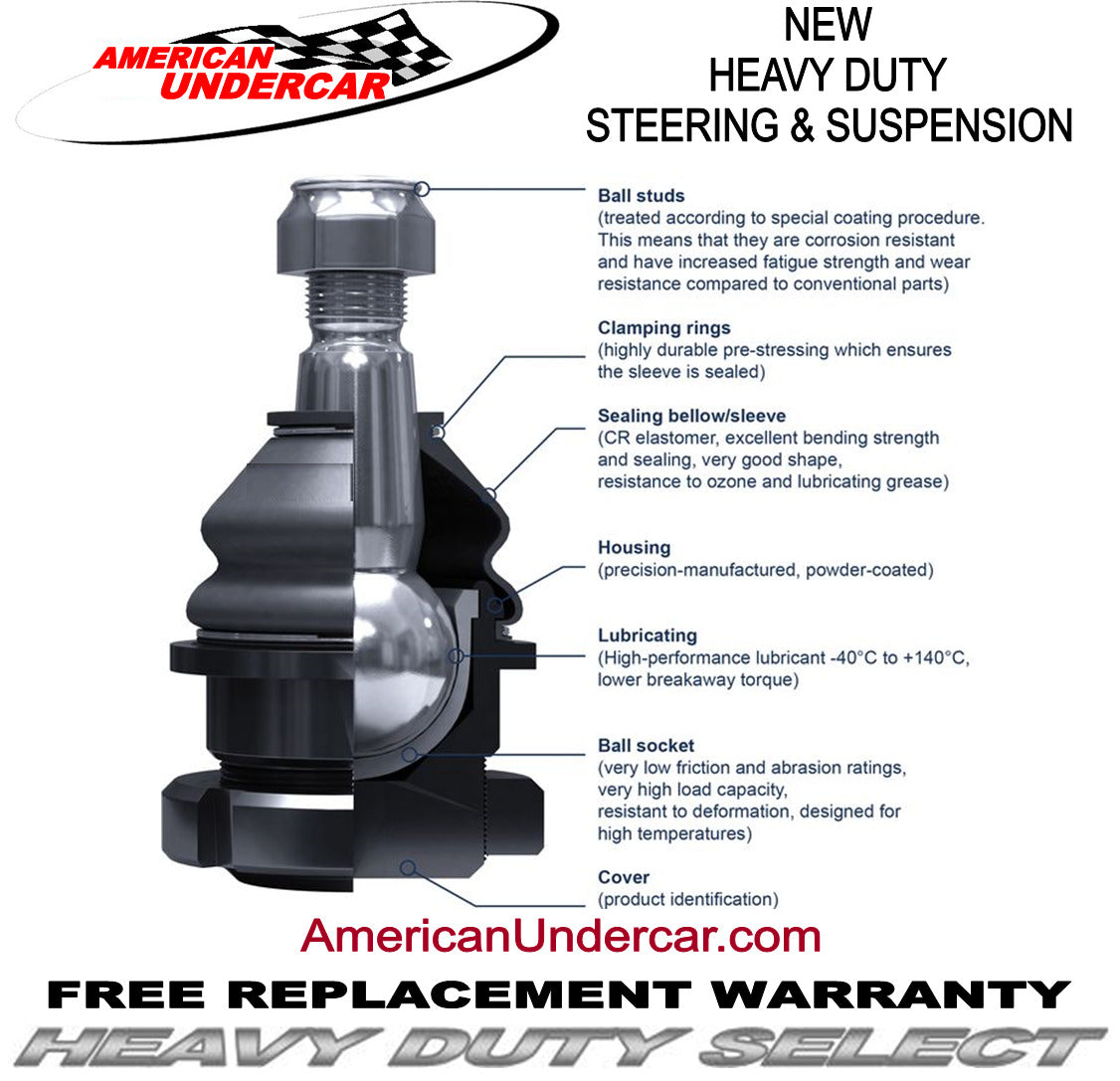 HD Ball Joint Steering and Suspension Kit | 2005-2010 Ford F550 Super Duty 4x4